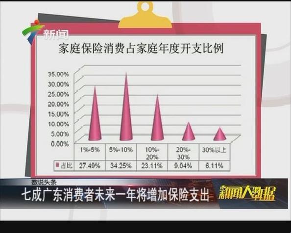 崛起中的科技江湖：成品人VS精品人，谁是霸主？