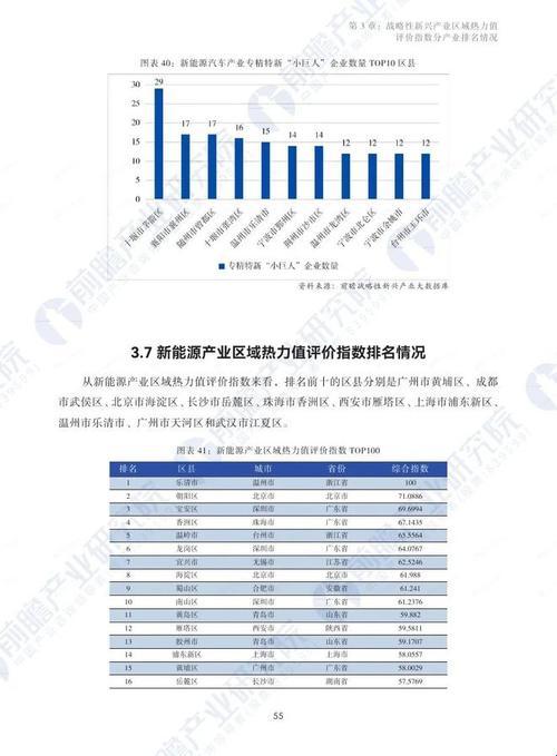 “新兴产业研究院”猛料来袭，网友热炒如烹小鲜！