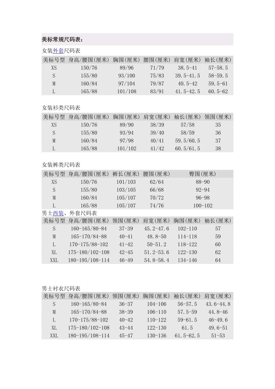 欧洲码与中国码：服装尺码的“双行记”