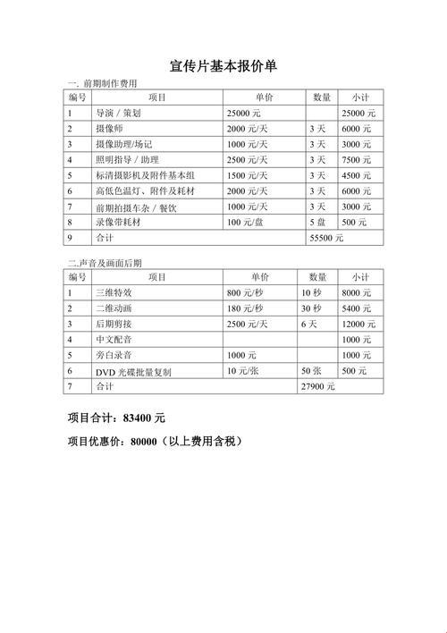 "科技狂潮！报价拍片，笑谈间引领风骚"