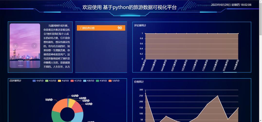 "Python人马大战CSDN平台，独辟蹊径的独特厮杀！"