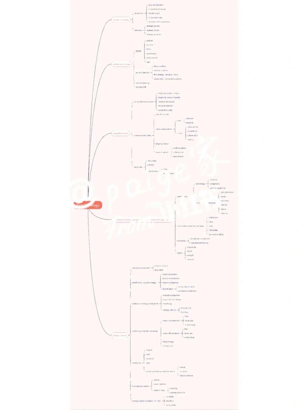 accSbl资源，引人入胜：科技圈里的自嘲乱舞