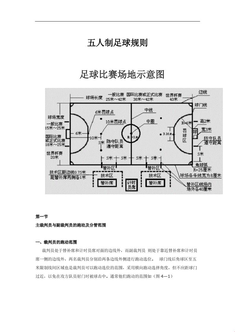 “五人制足球狂想曲：笑谈规则，谁与争锋”