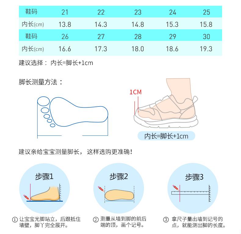 “一日两码三码穿衣经，全球围观，笑问客从何处来？”