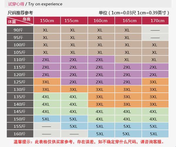 "国产尺码"创新闹剧，笑谈科技圈的跟风狂潮