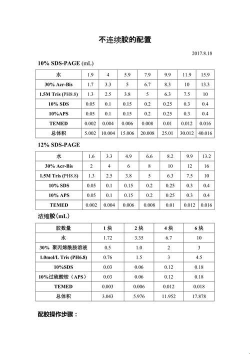 “黏人”秘籍：笑谈胶界风云，揭秘科技界的“粘合”奇迹