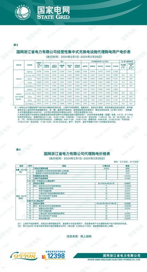 “韩流狂潮，三色电费2024免费？网友热炒奇谈！”