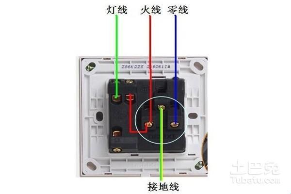 "红黄绿"三部曲：揭秘科技圈里的独门暗号