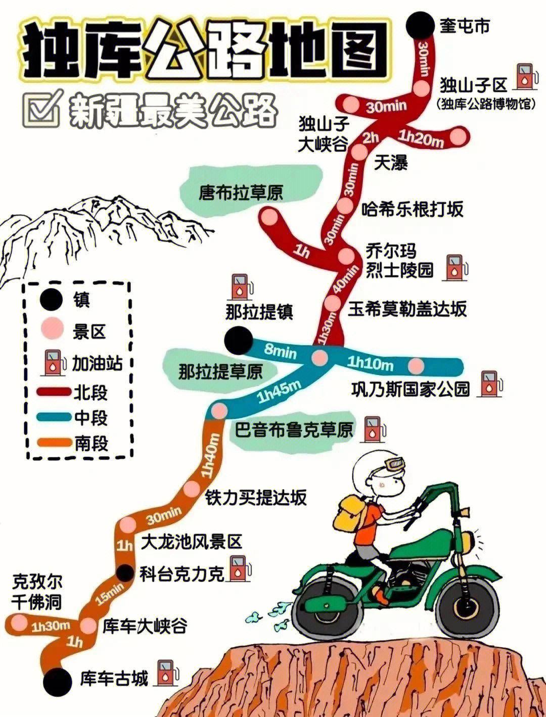 新疆XL19，专科升本科，资源的狂欢还是孤独的盛宴？