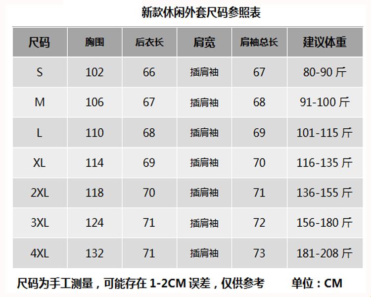 "码"上科技：32与34的异度空间