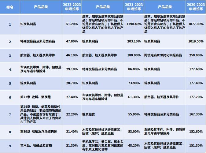 "2023国精产品"：网潮狂澜下的幽默“误”鉴