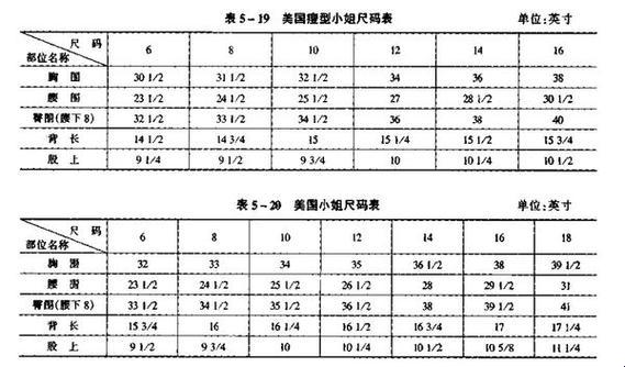 码上开花，1983年的美国争议，笑谈中透露点脾气