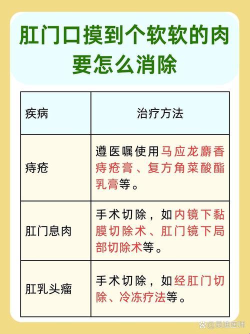 “潮流前沿”的肛门之谜：肉球消散记