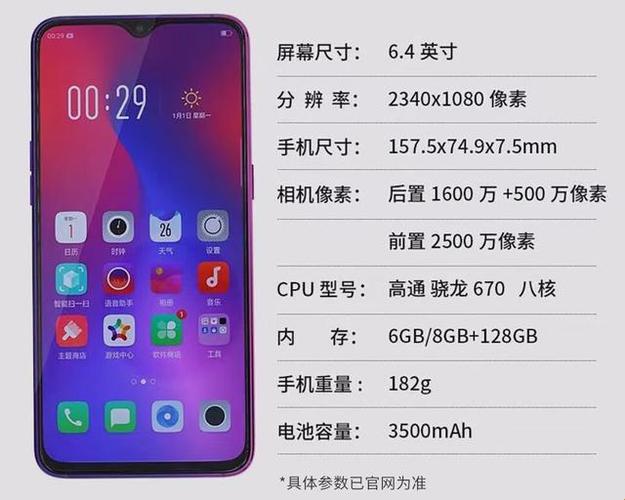 OPPO R17亮相江湖，价格几何？笑谈引领风骚的年代