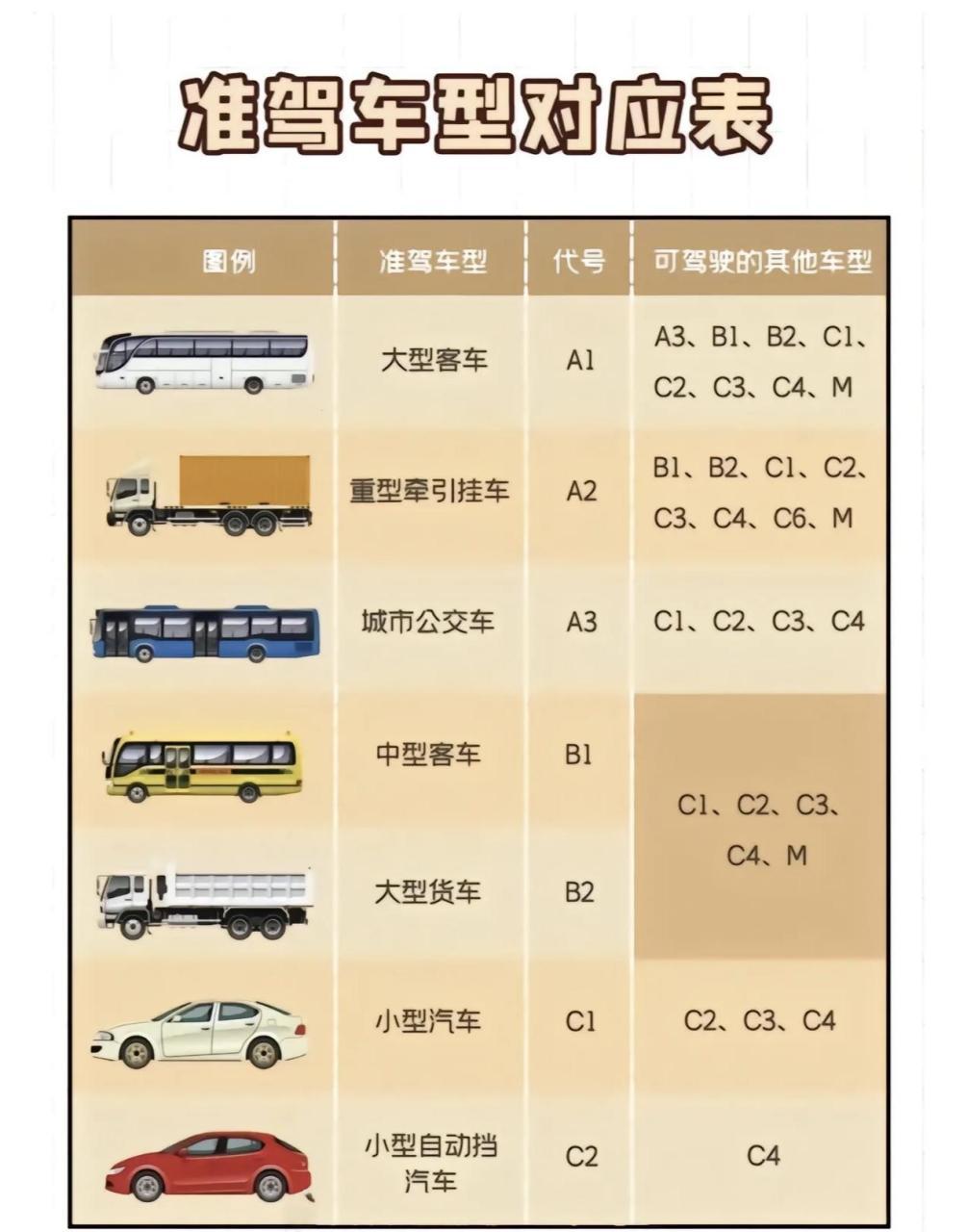 国产神韵A1A2A3，颜值炸裂引热潮！