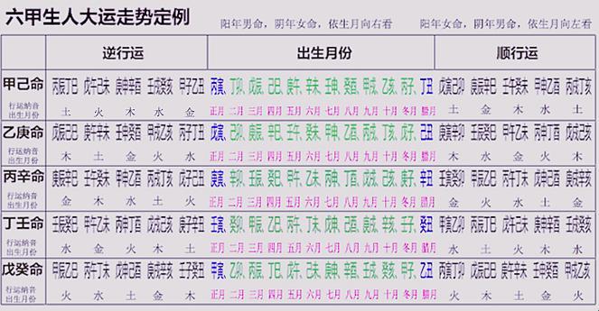 女人的科技奇遇：运道焕新，惊喜跨界