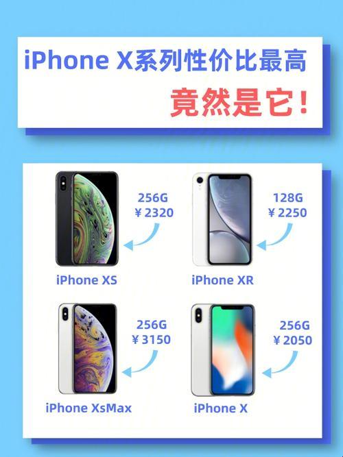 iPhone X版图解析：欧美日韩哪家强？笑谈差异引众狂