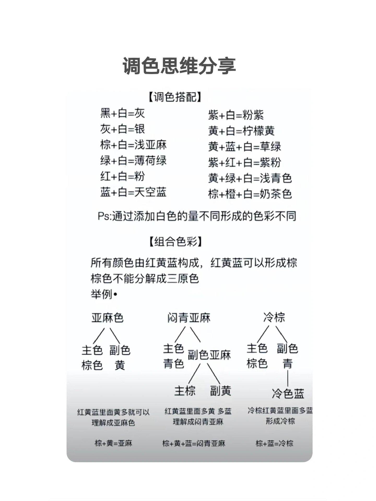 《科技江湖：黄三色与红三色的争斗，笑谈中见真章》