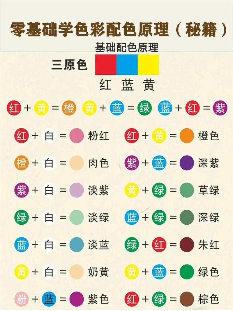 外国调色秘技：一二级调色稿，惊喜满溢，你敢看吗？