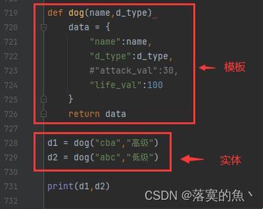 人狗大战Python：一场荒诞剧的闹剧解读