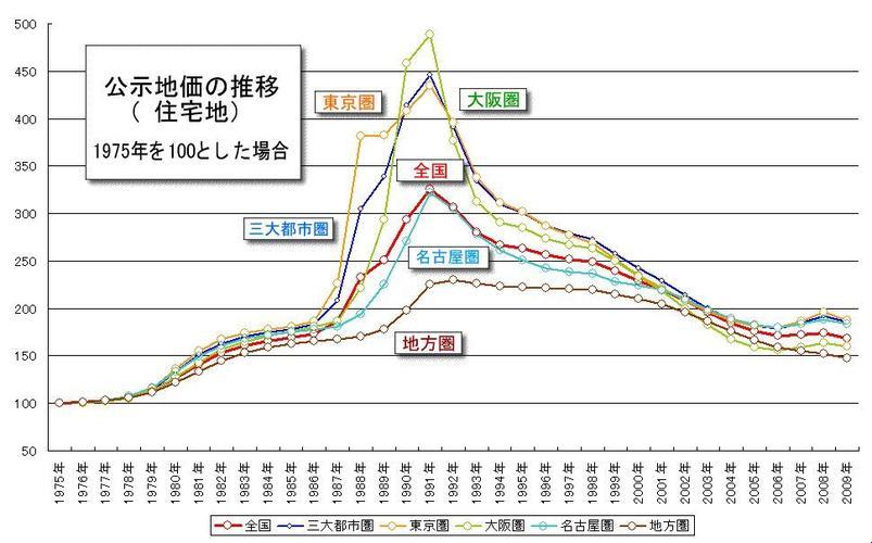 《瞧我这暴脾气，日本创新风潮竟让我成了“键盘侠”》