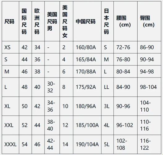 "欧日美"尺寸狂欢，创新？笑谈！