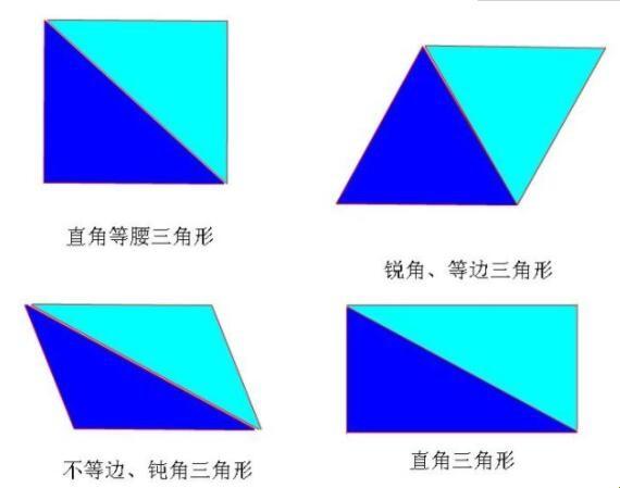 "三寸不烂之舌，攻心为上——科技界的双边幽情"