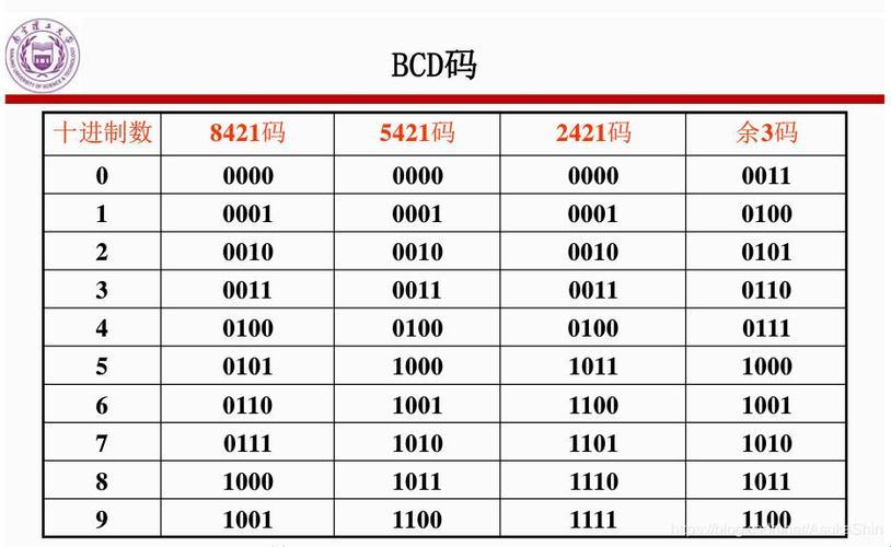 “2421码，解锁数码世界的神秘面纱！网友热议，笑谈科技界的奇葩码”