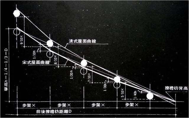 慢火炖科技，反常方能震惊猫儿狗儿