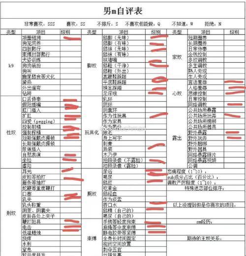 科技圈炸锅！‘S给m的任务表’引发网民热议，笑料百出