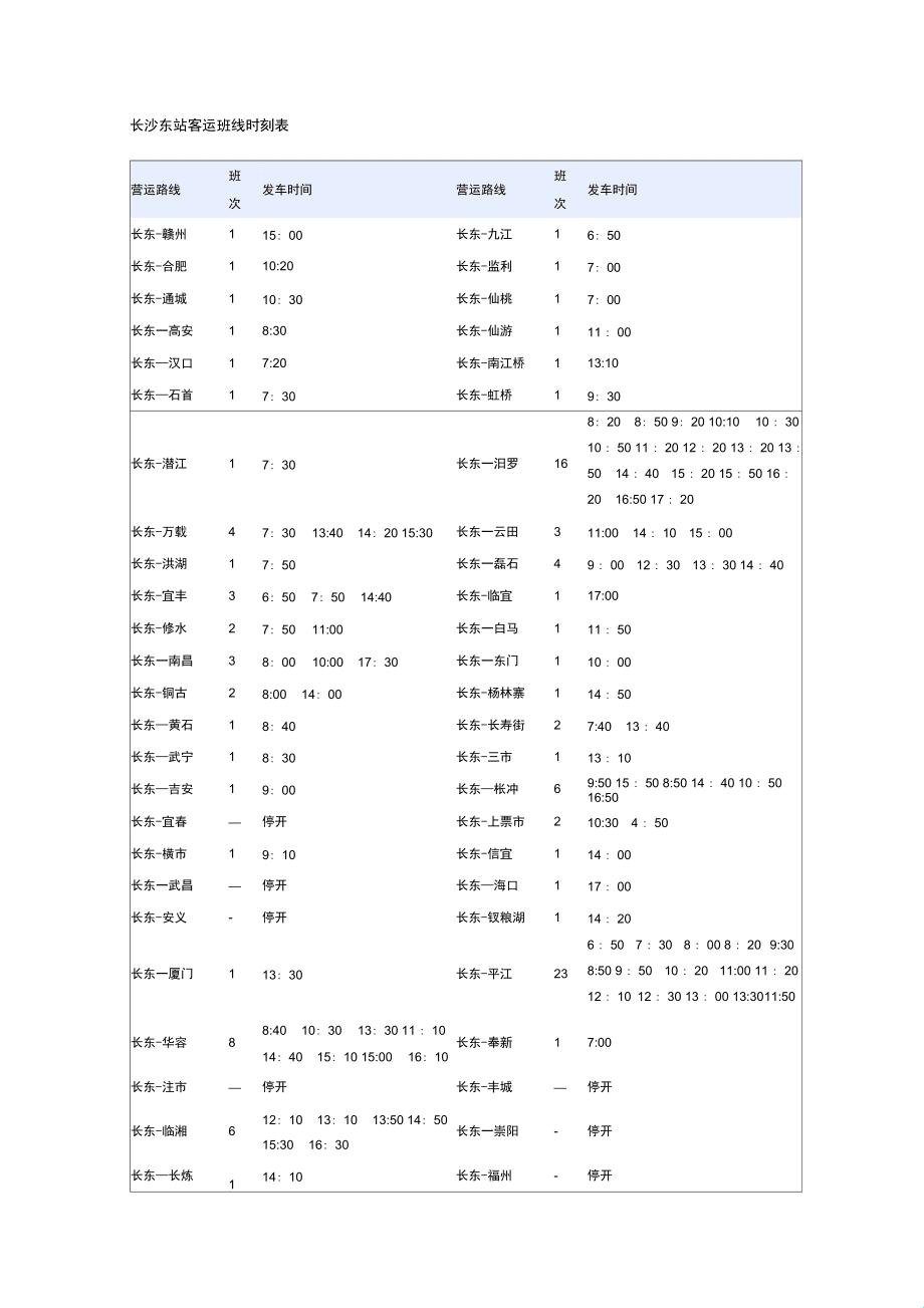 “科技狂潮中的‘客车 five 步曲’，笑看答案的逆袭！”