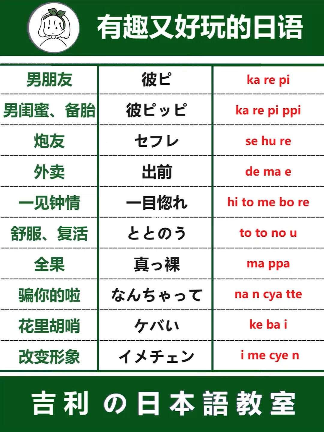 夫前日语狂飙，网友辣评：这操作太骚！