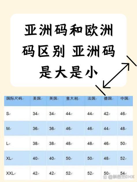 《亚洲字节与欧洲字节的巅峰对决：新星的崛起》