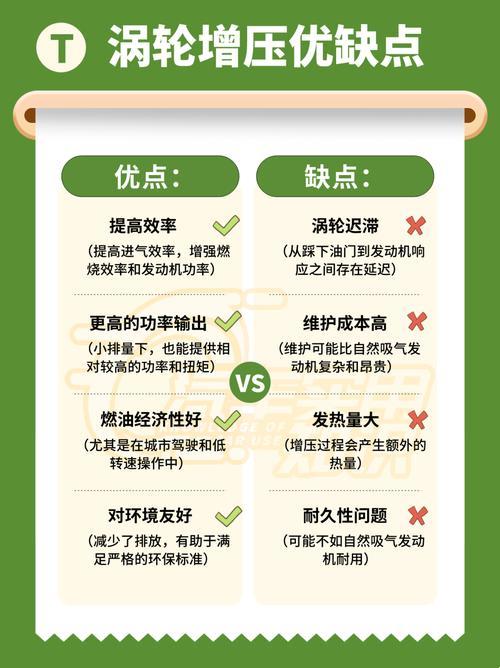 "戴T还是不戴，揭秘舒适与明白的奥秘，震撼科技界！"