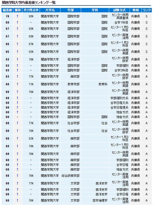 31岁日本大学新鲜人：崛起的‘老’新星，笑谈科技圈的非常规成才路