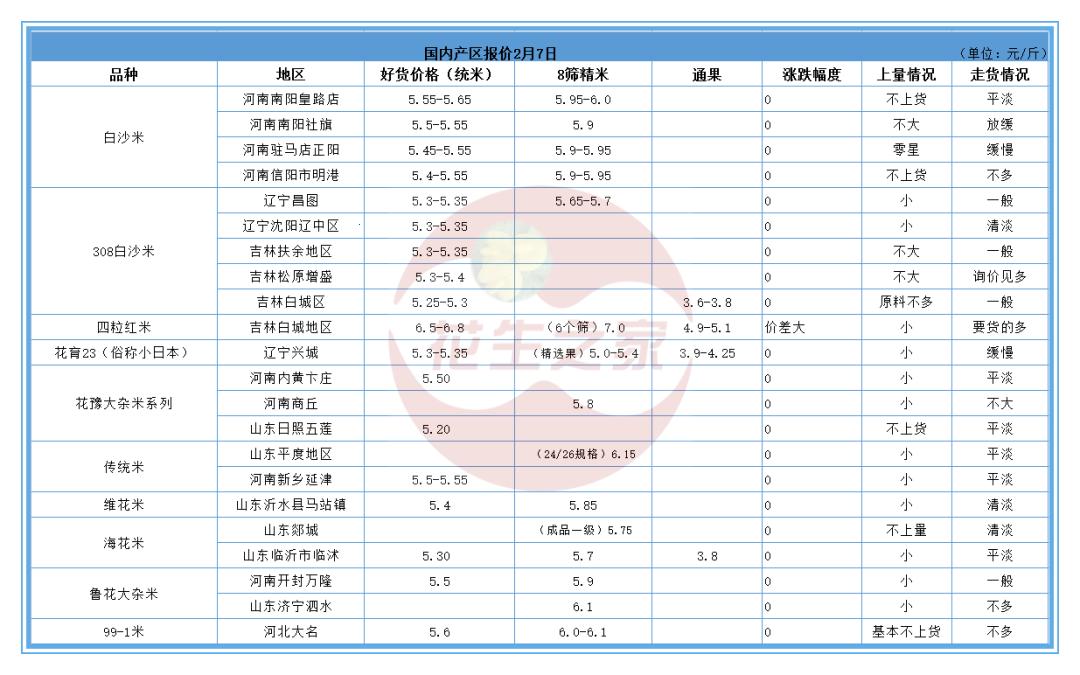 "潮起潮落，日本产区一线牵，笑看科技风云变幻"