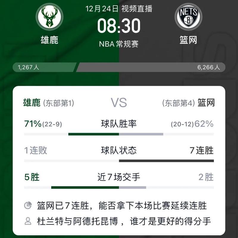 潮流尖端，吃瓜NBA：科技时代的搞笑切片