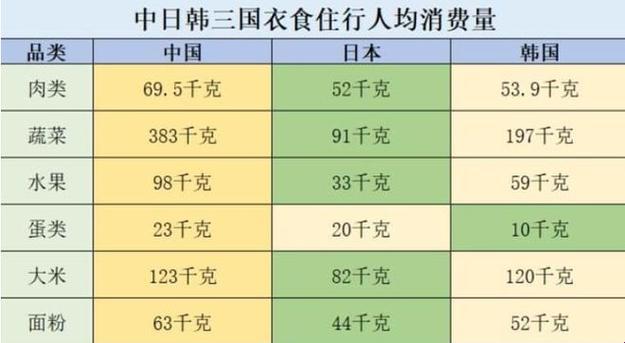 日韩对决，谁才是科技界的搞笑担当？