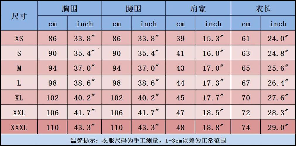 "尺寸之战：S码的欧洲逆袭，中国尺码圈的尴尬"