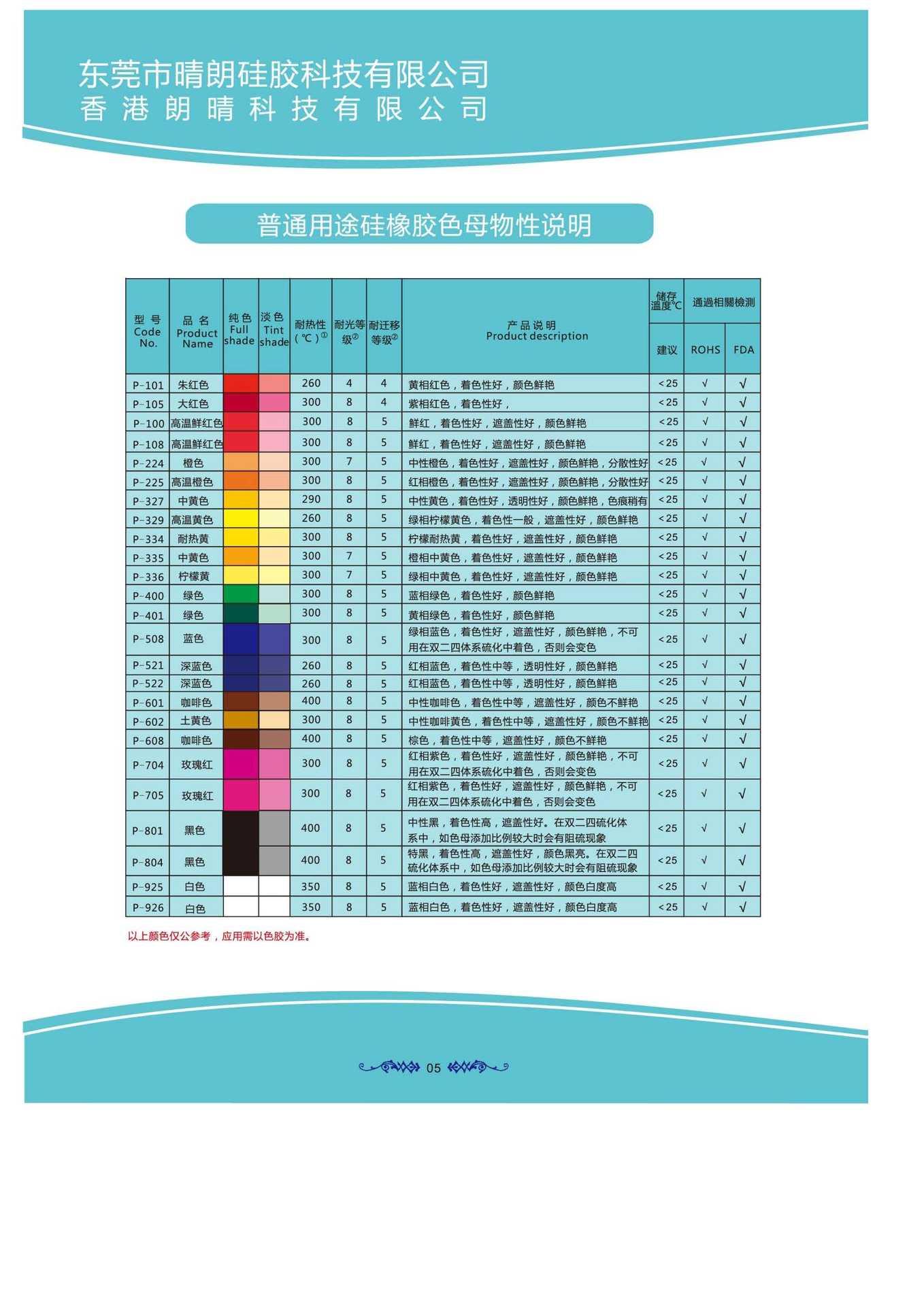 塑料界的调色板，全球瞩目我自嘲：谁让比例成了新宠？