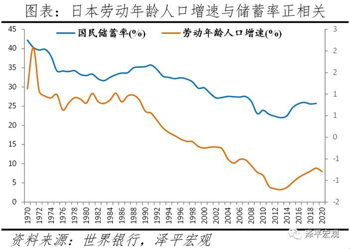 "日本一线三线生活成本对比，网友：这反差萌太刺激！"