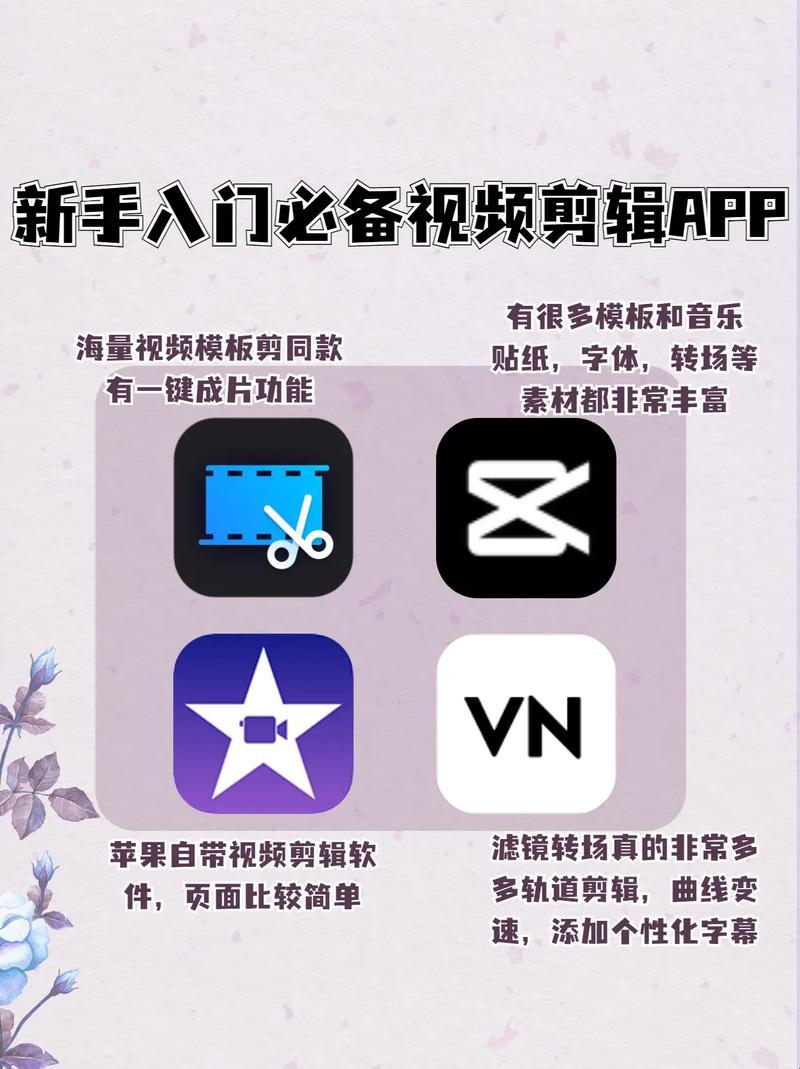 短视频风云录：APP界的妙手偶得