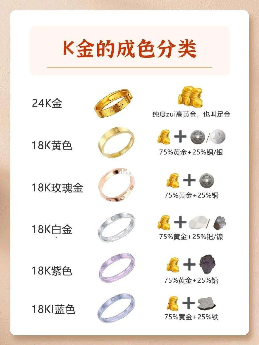 金色迷梦，匠心独运：18k1.的科技狂想曲