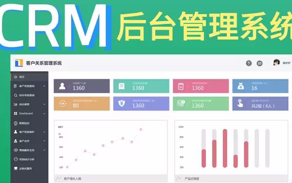 科技界的‘窝里横’：成品视频CRM，笑谈中的爆款话题