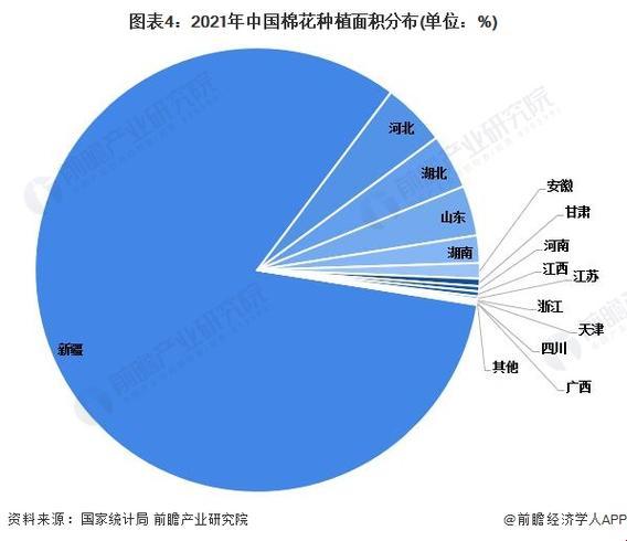 《产区逐个数，笑谈科技界的“三国杀”》