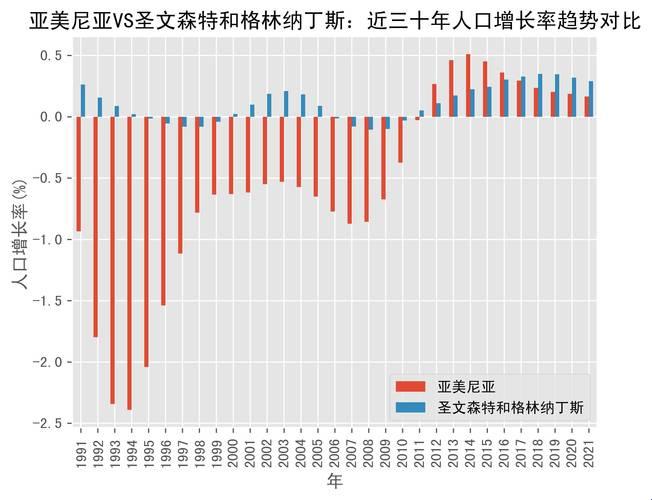 《创新大潮中，人口竞赛的滑稽一幕：亚洲、欧洲、美洲的“人口争霸赛”》