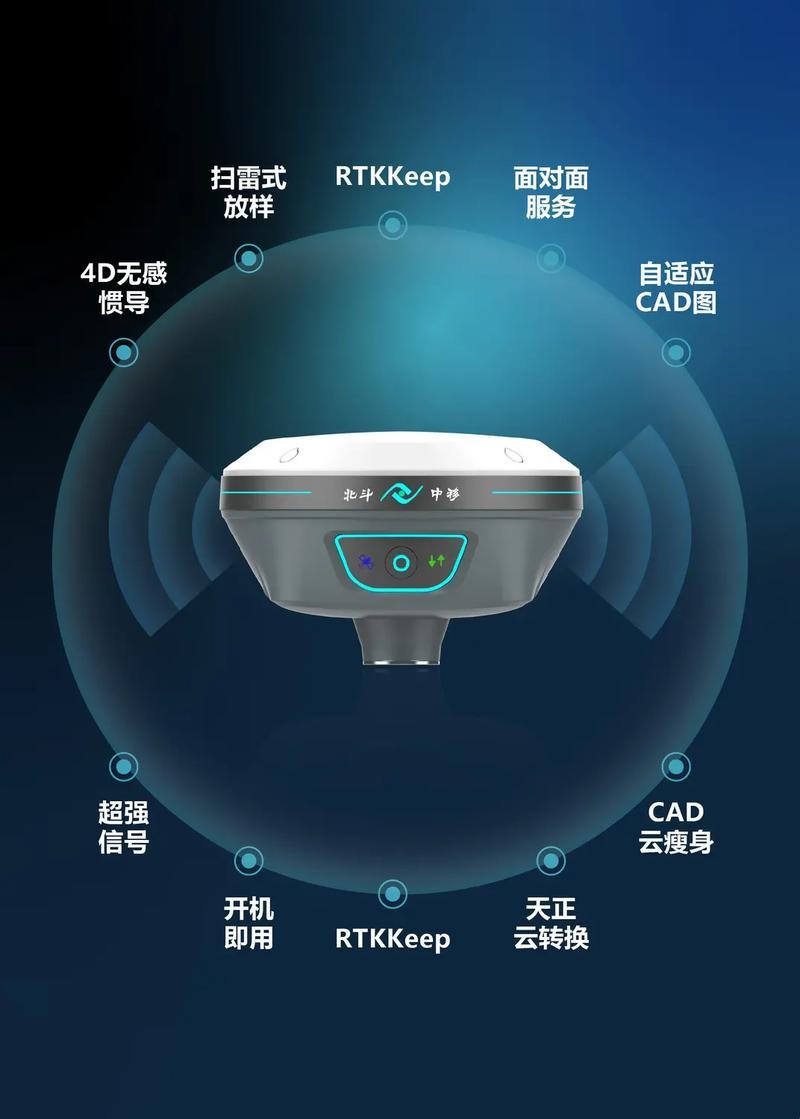 “惯性导航组合导航”：科技江湖的奇葩崛起！