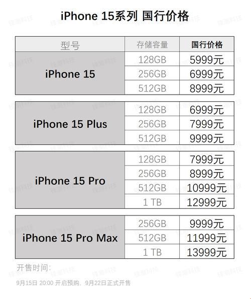 “iPhone 15韩国售价，网民热议的新焦点”：一场键盘侠的幽默狂想曲