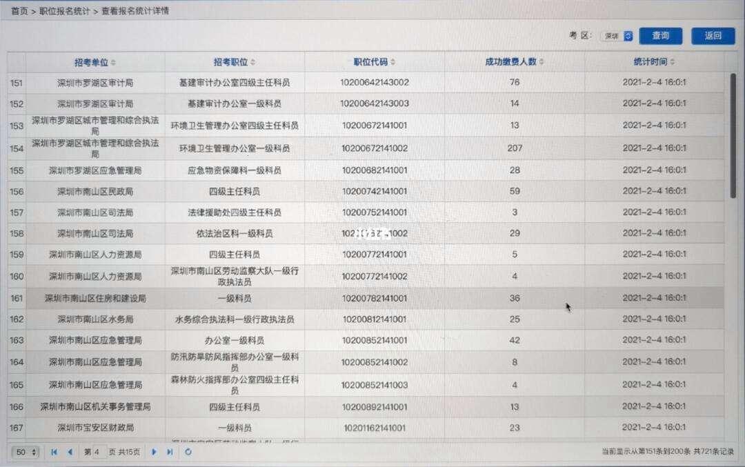 《无人区编号2：狂潮引爆，未来科技谁与争锋！》