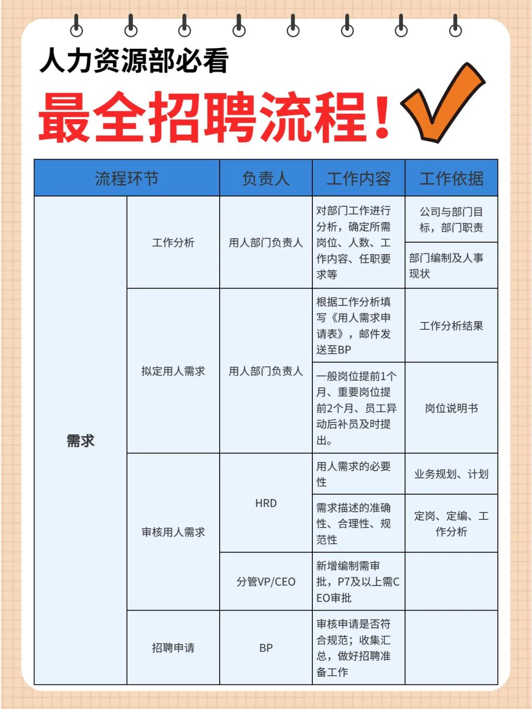 99人力，笑谈科技风云